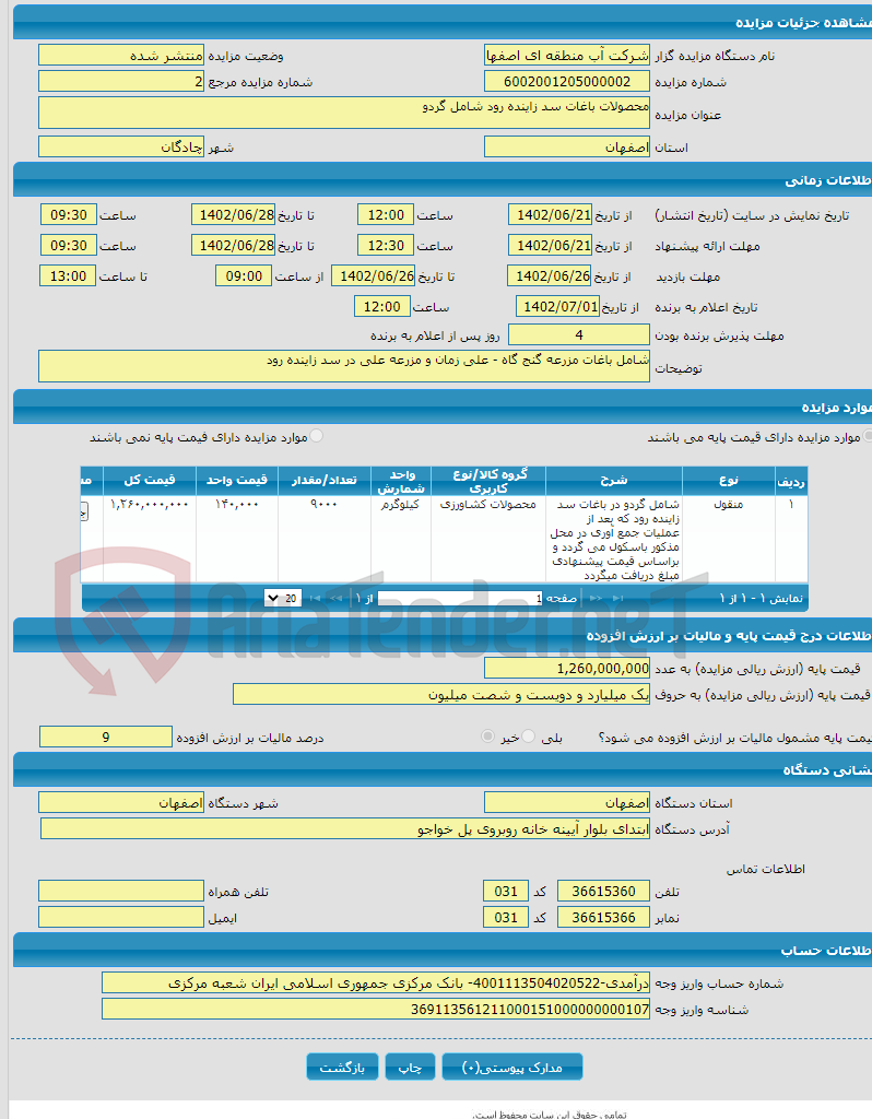 تصویر کوچک آگهی محصولات باغات سد زاینده رود شامل گردو