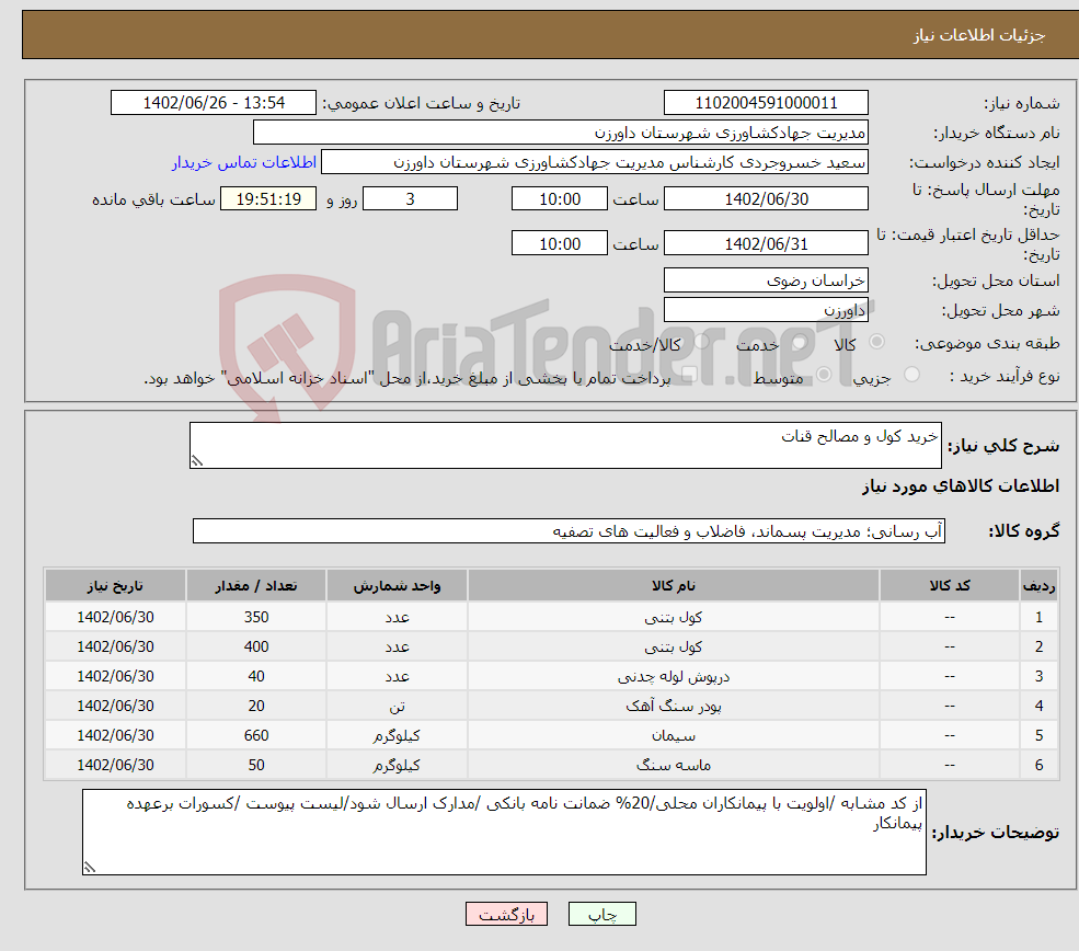 تصویر کوچک آگهی نیاز انتخاب تامین کننده-خرید کول و مصالح قنات