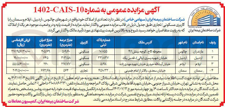 تصویر کوچک آگهی فروش تعدادی از املاک خود  با کاربری مسکونی / تجاری در 4 ردیف