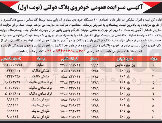 تصویر کوچک آگهی فروش خودروی پلاک دولتی - تعدادی 10 دستگاه خودرو سواری ارزیابی شده توسط کارشناس رسمی دادگستری