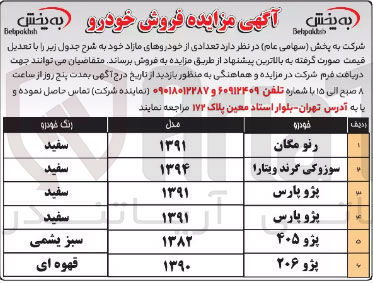 تصویر کوچک آگهی فروش  تعدادی از خودروهای مازاد خود به شرح جدول زیر
1رنو مگان  مدل 1391 سفید 
2 سوزوکی کی گرند ویتارا مدل 1394 سفید 
3 پژو پارس مدل 1391 سفید 
4 پژو پارس مدل 1391 سفید
5 پژو 405 مدل 1382 سبز یشمی 
6 پژو 206 مدل 1390 قهوه ای 