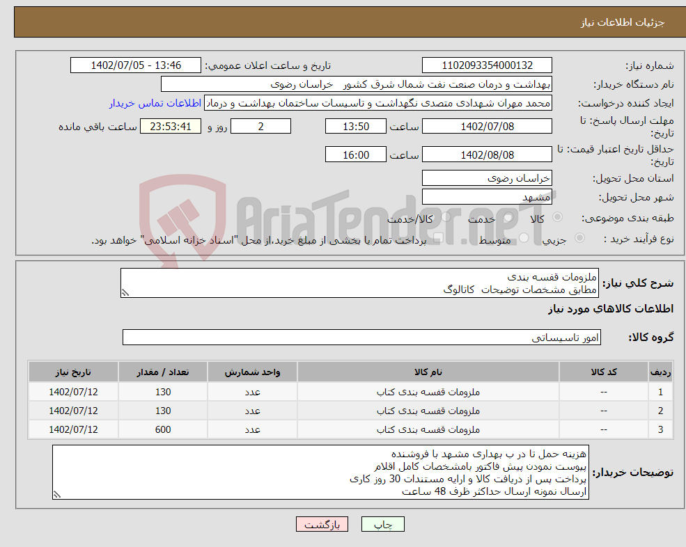 تصویر کوچک آگهی نیاز انتخاب تامین کننده-ملزومات قفسه بندی مطابق مشخصات توضیحات کاتالوگ 25 درصد افزایش یا کاهش در اختیار خریدار است 