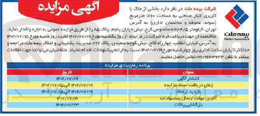 تصویر کوچک آگهی اجاره ی  بخشی از ملک با کاربری انبار صنعتی به مساحت ۱۸۶۰ متر مربع 