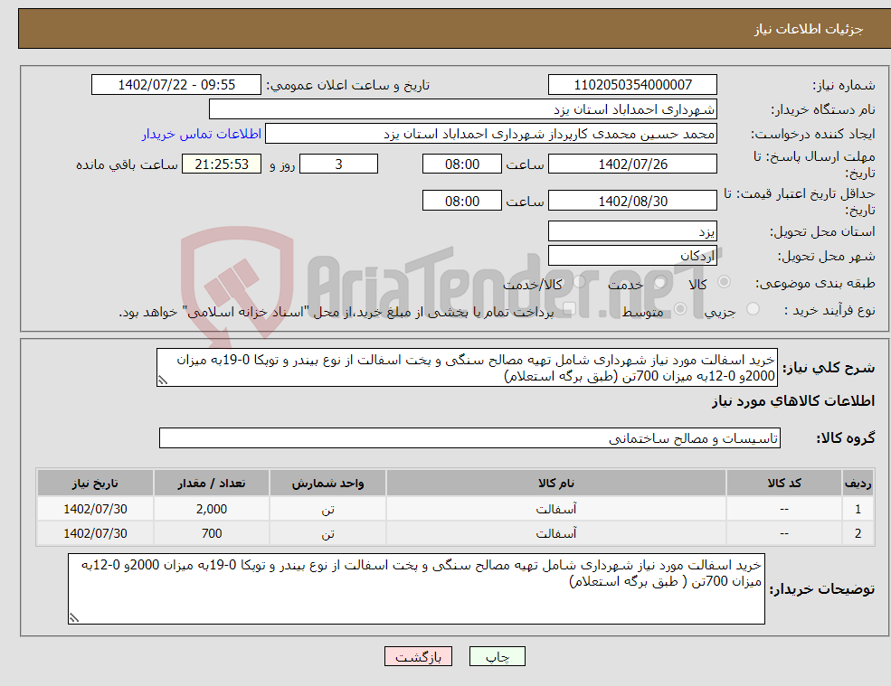 تصویر کوچک آگهی نیاز انتخاب تامین کننده-خرید اسفالت مورد نیاز شهرداری شامل تهیه مصالح سنگی و پخت اسفالت از نوع بیندر و توپکا 0-19به میزان 2000و 0-12به میزان 700تن (طبق برگه استعلام)