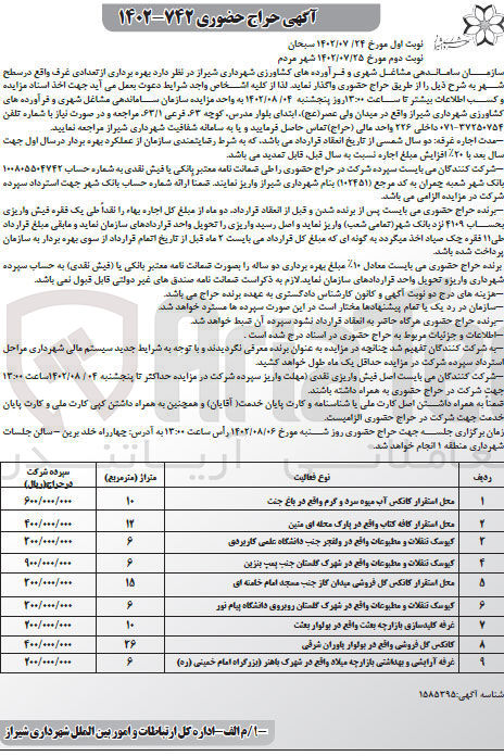 تصویر کوچک آگهی واگذاری بهره برداری از تعدادی غرف واقع در سطح شهر در 9 ردیف شامل کانکس - کافه کتاب - کیوسک - غرفه 