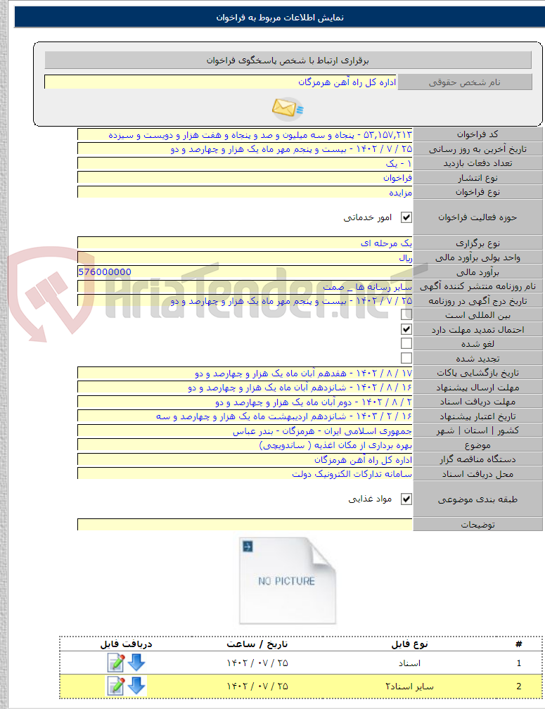 تصویر کوچک آگهی بهره برداری از مکان اغذیه ( ساندویچی)