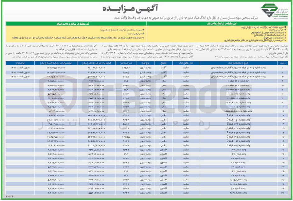 تصویر کوچک آگهی فروش املاک مازاد خود در 30 ردیف