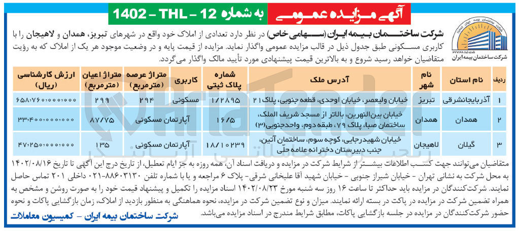 تصویر کوچک آگهی فروش تعدادی از املاک خود با کاربری مسکونی