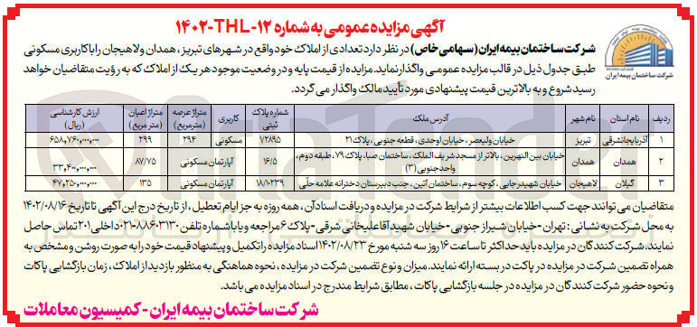 تصویر کوچک آگهی فروش 3 ملک با کاربری مسکونی در همدان-لاهیجان-تبریز