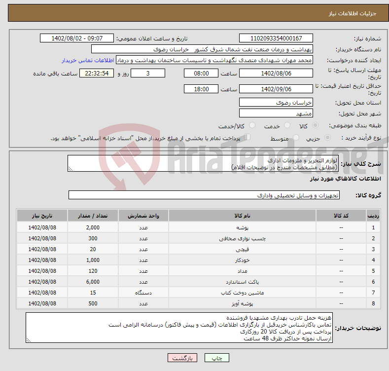 تصویر کوچک آگهی نیاز انتخاب تامین کننده-لوازم التحریر و ملزومات اداری (مطابق مشخصات مندرج در توضیحات اقلام) 25 درصد کاهش یا افزایش در اختیار خریدار است 