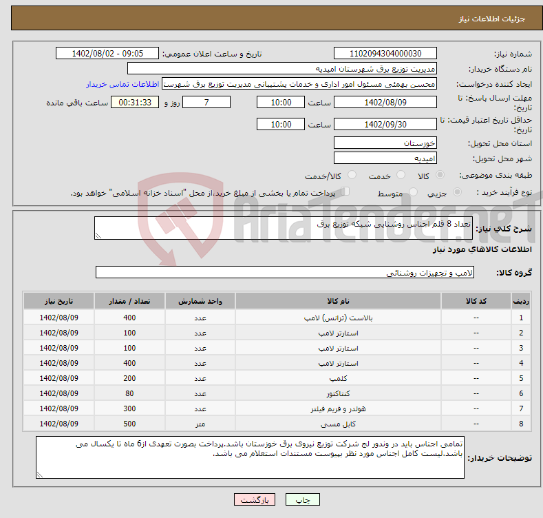 تصویر کوچک آگهی نیاز انتخاب تامین کننده-تعداد 8 قلم اجناس روشنایی شبکه توزیع برق