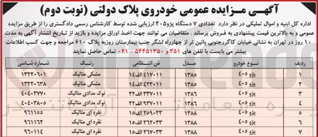 تصویر کوچک آگهی فروش خودرو پژو 405