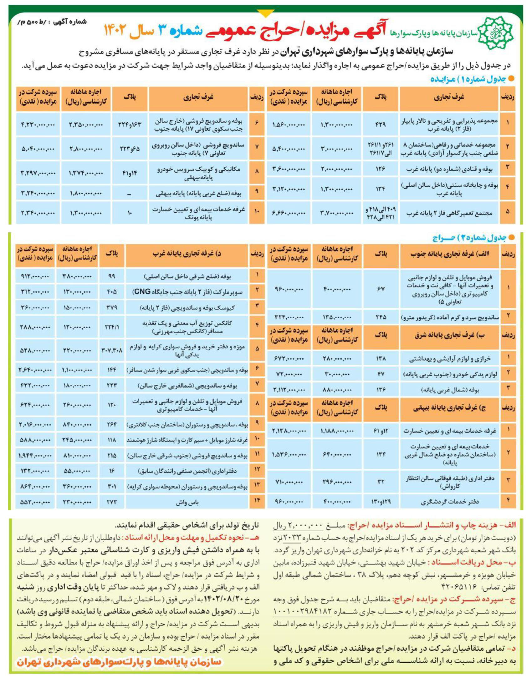 تصویر کوچک آگهی اجاره غرف تجاری 