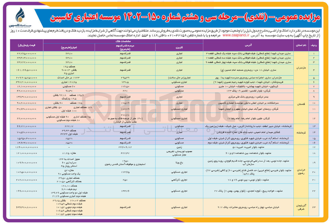 تصویر کوچک آگهی فروش املاک و اراضی خود در 23 ردیف  با کاربری تجاری - تجاری در حال ساخت - تجاری مسکونی - زمین - مصوب توریستی تفریحی مجاز مسکونی - باغ ویلا 