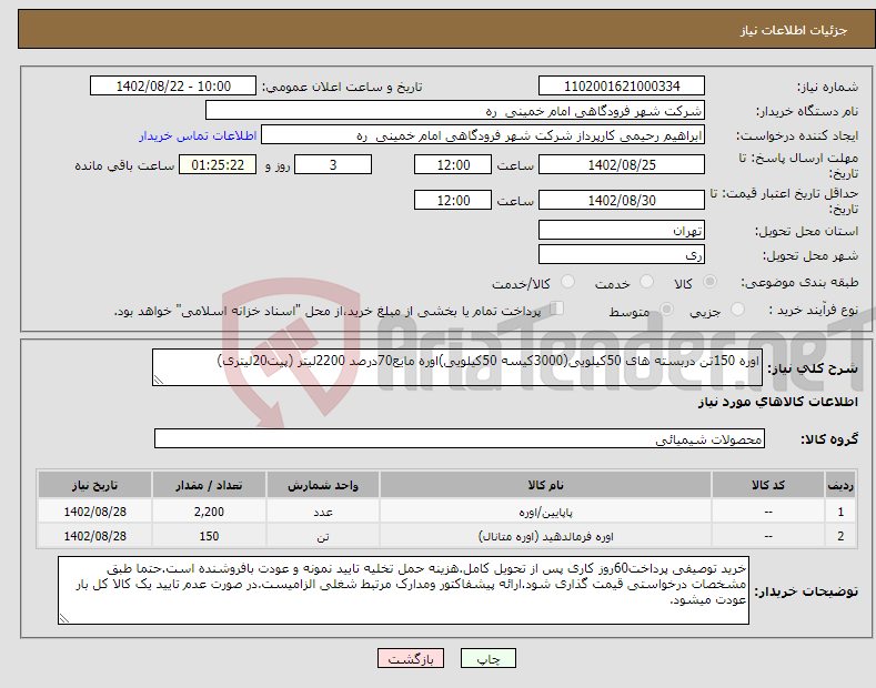 تصویر کوچک آگهی نیاز انتخاب تامین کننده-اوره 150تن دربسته های 50کیلویی(3000کیسه 50کیلویی)اوره مایع70درصد 2200لیتر (پیت20لیتری)