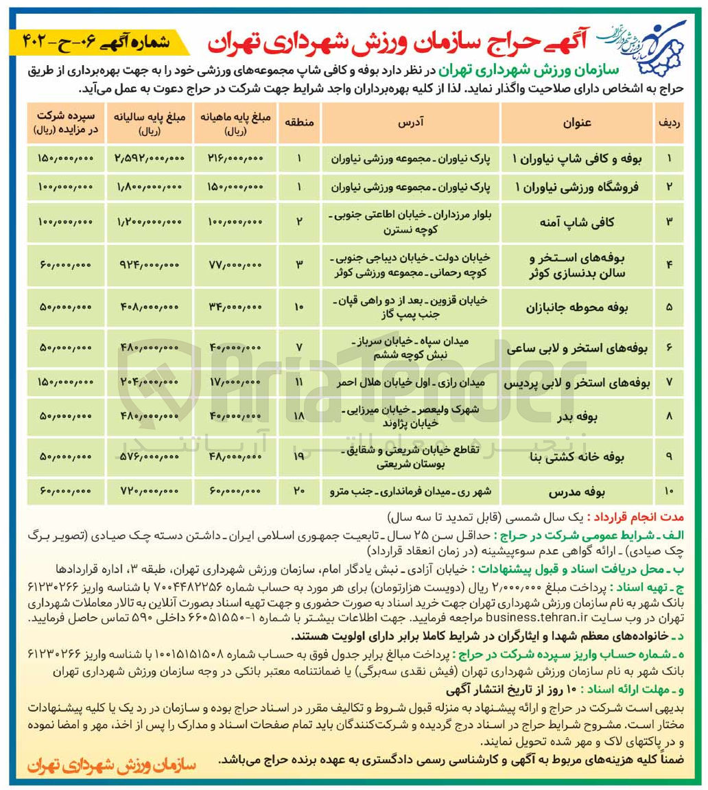 تصویر کوچک آگهی واگذاری بوفه و کافی شاپ مجموعه های ورزشی