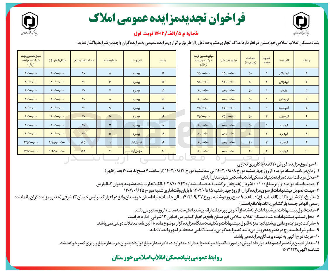 تصویر کوچک آگهی فروش 20 قطعه با کاربری تجاری 