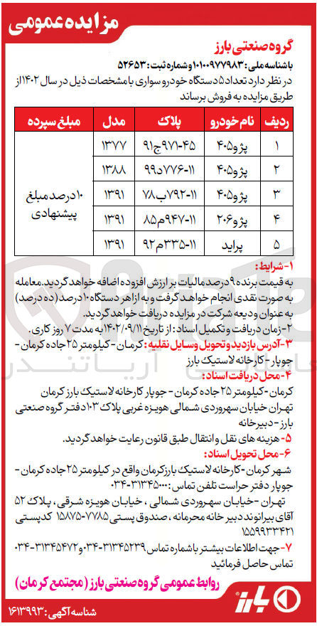 تصویر کوچک آگهی فروش تعداد 5 دستگاه خودرو سواری شامل پژو 405 و پژو 206 و پراید