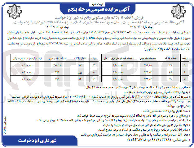 تصویر کوچک آگهی فروش 6 قطعه از پلاک های مسکونی