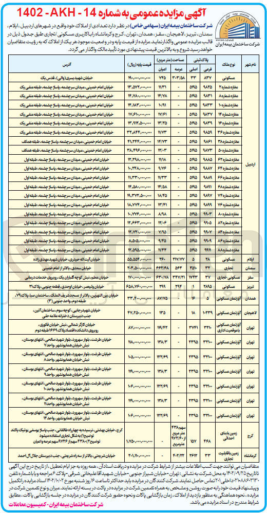 تصویر کوچک آگهی فروش املاک