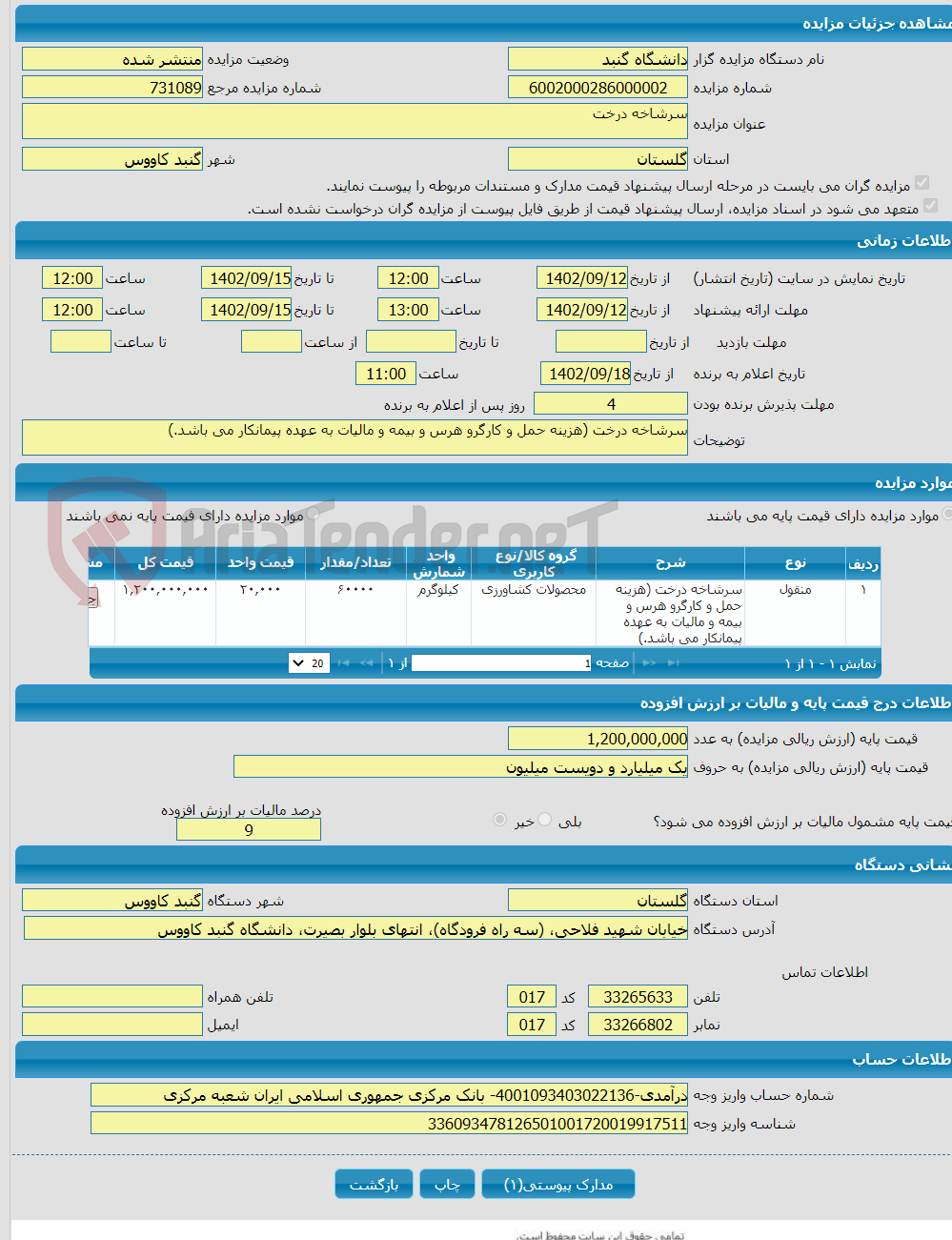 تصویر کوچک آگهی سرشاخه درخت 