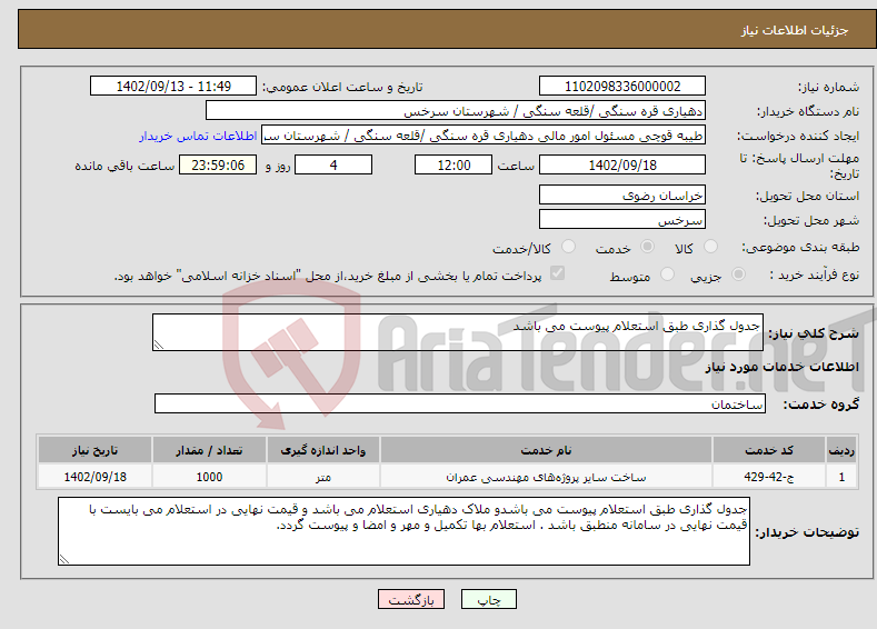 تصویر کوچک آگهی نیاز انتخاب تامین کننده-جدول گذاری طبق استعلام پیوست می باشد