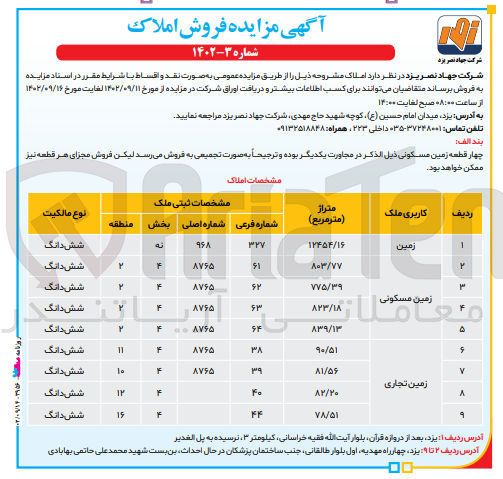 تصویر کوچک آگهی فروش املاک در 9 ردیف با کاربری زیمن مسکونی تجاری واقع در یزد