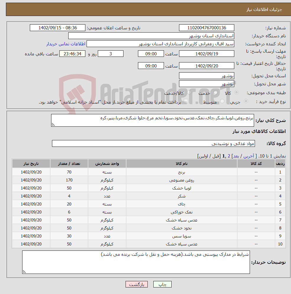 تصویر کوچک آگهی نیاز انتخاب تامین کننده-برنج،روغن،لوبیا،شکر،چای،نمک،عدس،نخود،سویا،تخم مرغ،حلوا شکری،مربا،پنیر،کره