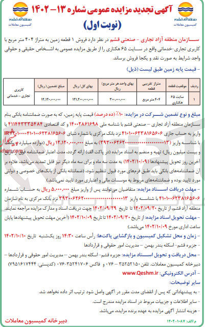 تصویر کوچک آگهی فروش 1 قطعه زمین به متراژ 404 مترمربع با کاربری تجاری خدماتی واقع در سایت 65 هکتاری