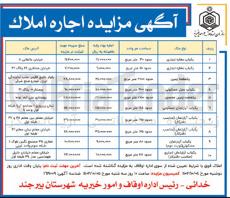 تصویر کوچک آگهی اجاره املاک