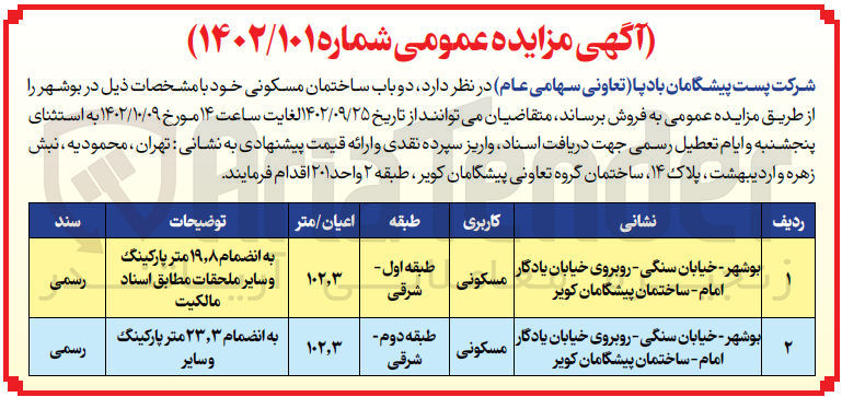 تصویر کوچک آگهی فروش دو باب ساختمان مسکونی 