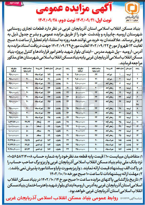 تصویر کوچک آگهی فروش قطعات تجاری روستایی 