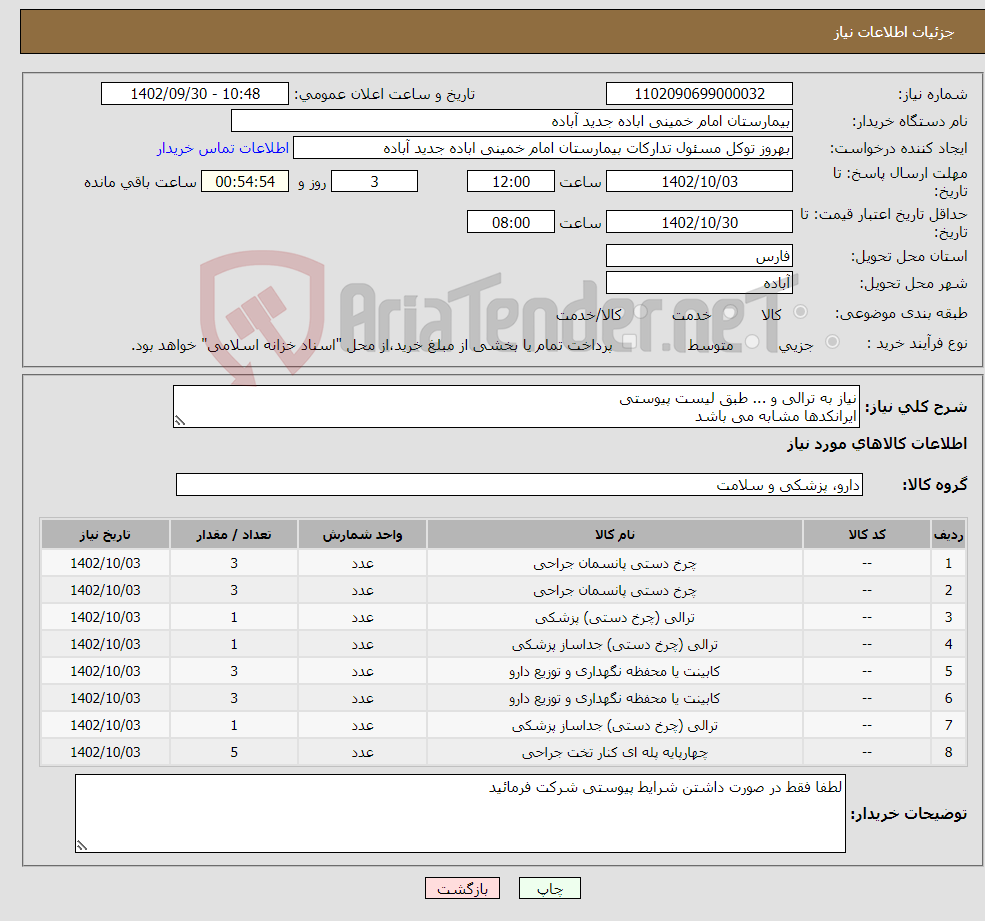 تصویر کوچک آگهی نیاز انتخاب تامین کننده-نیاز به ترالی و ... طبق لیست پیوستی ایرانکدها مشابه می باشد 