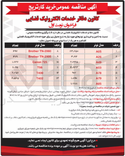 تصویر کوچک آگهی تامین و خریداری تونرهای مورد نیاز 