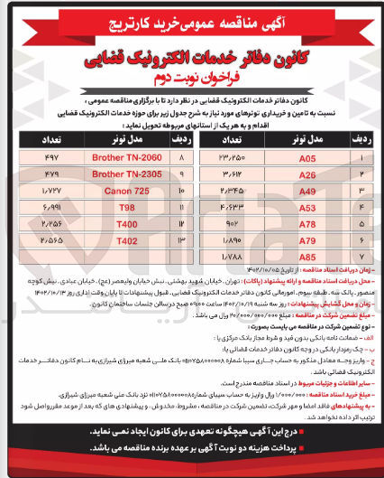 تصویر کوچک آگهی تامین و خریداری تونرهای مورد نیاز 