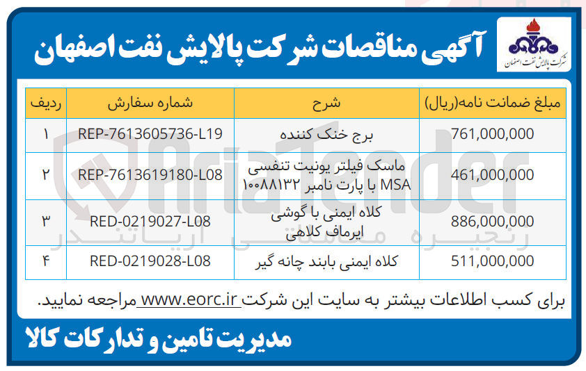 تصویر کوچک آگهی کلاه ایمنی