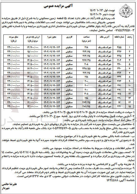 تصویر کوچک آگهی فروش 15 قطعه زمین با کاربری مسکونی 