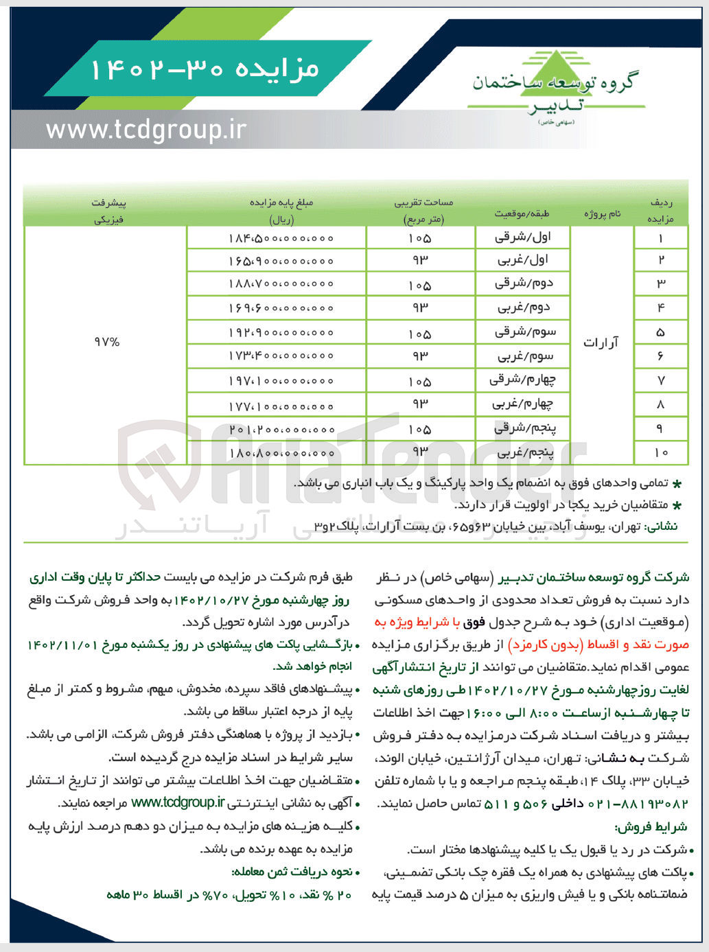 تصویر کوچک آگهی فروش واحدهای مسکونی