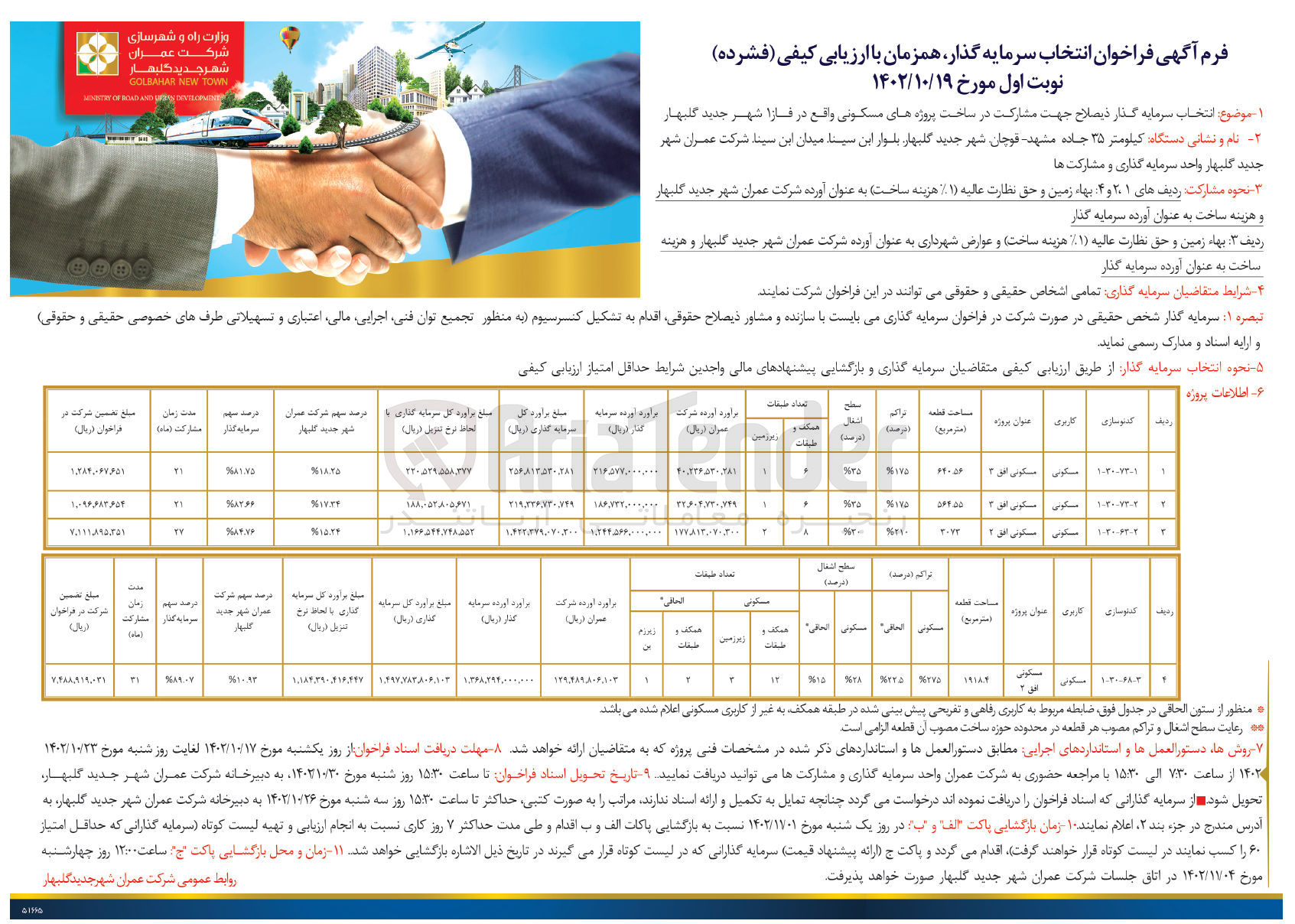 تصویر کوچک آگهی ارزیابی کیفی انتخاب سرمایه گذار ذیصلاح مشارکت در ساخت 