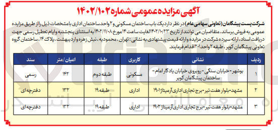 تصویر کوچک آگهی فروش ساختمان مسکونی و اداری