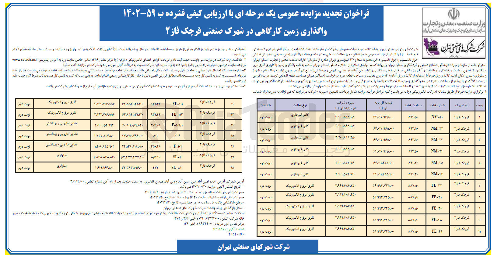 تصویر کوچک آگهی واگذاری زمین کارگاهی