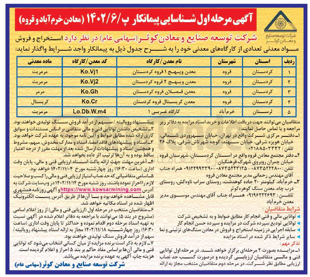 تصویر کوچک آگهی  استخراج و فروش مواد معدنی تعدادی از کارگاه های معدنی