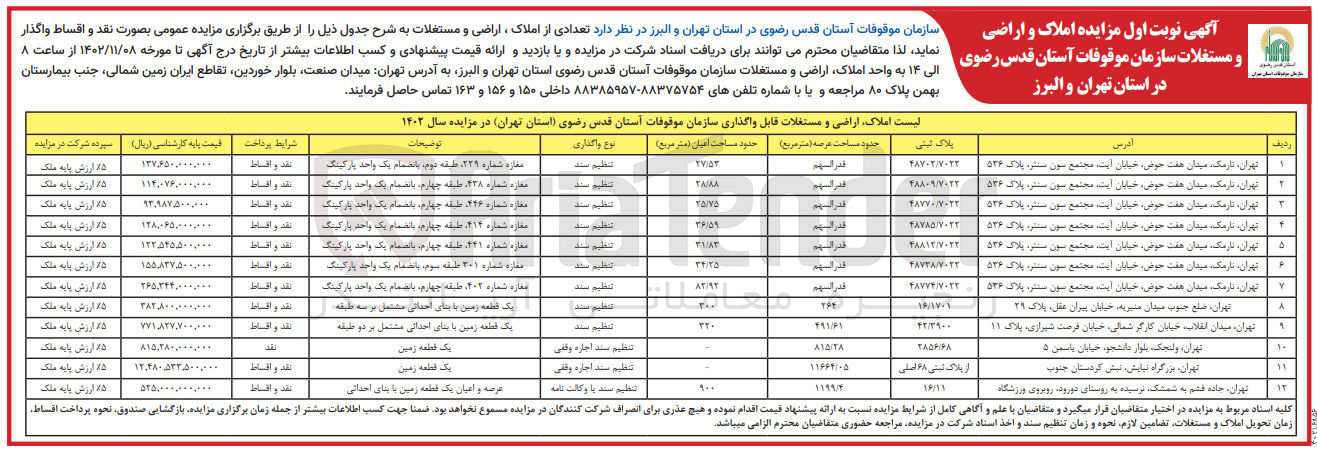 تصویر کوچک آگهی فروش تعدادی املاک