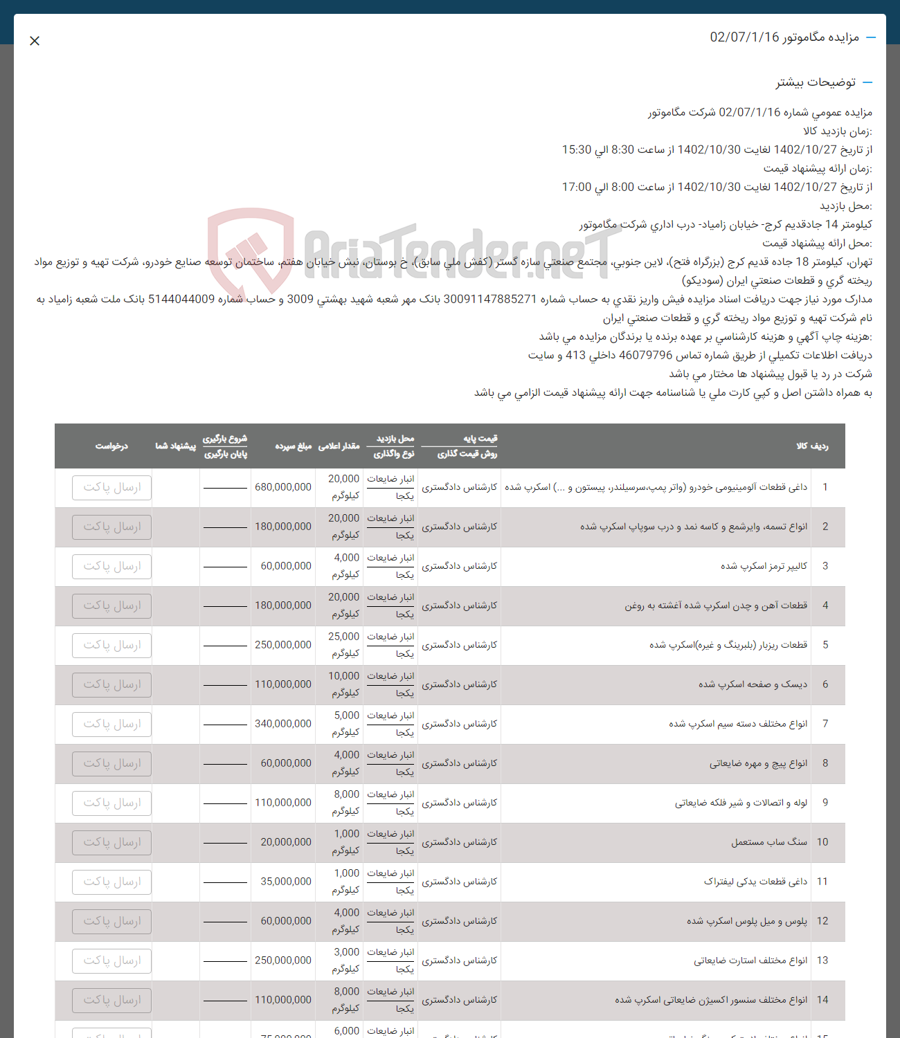 تصویر کوچک آگهی فروش اقلام در 14 ردیف شامل