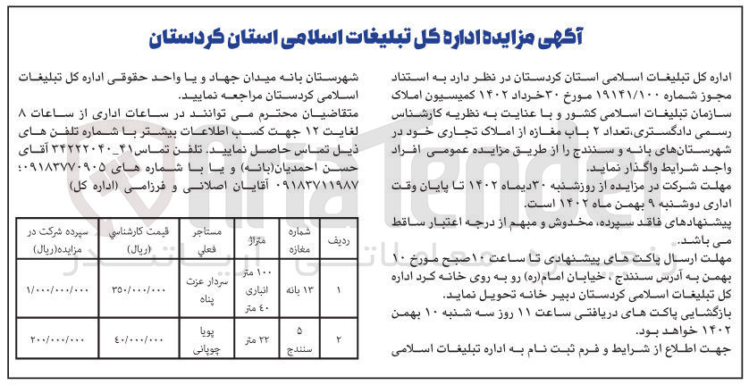 تصویر کوچک آگهی واگذاری مغازه و املاک تجاری