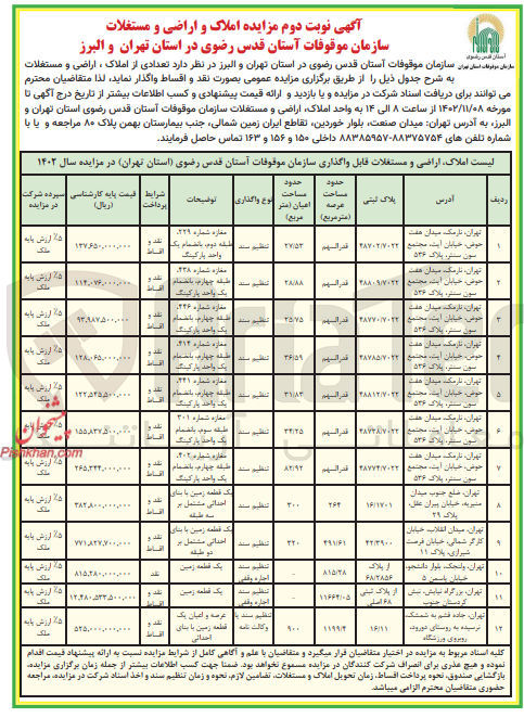 تصویر کوچک آگهی واگذاری املاک