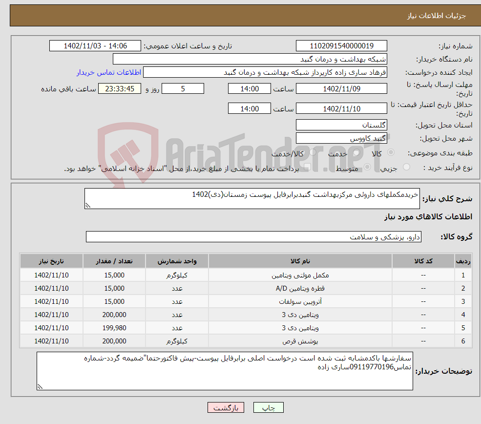 تصویر کوچک آگهی نیاز انتخاب تامین کننده-خریدمکملهای داروئی مرکزبهداشت گنبدبرابرفایل پیوست زمستان(دی)1402