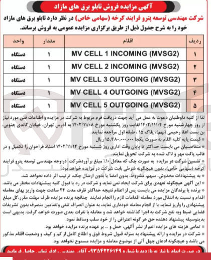 تصویر کوچک آگهی فروش تابلو برق