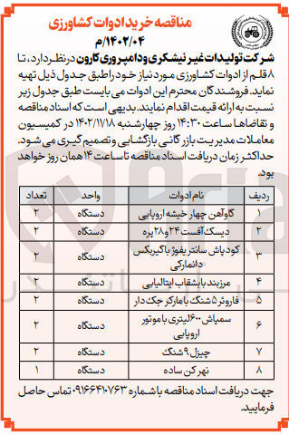 تصویر کوچک آگهی تهیه ی 8 قلم از ادوات کشاورزی مورد نیاز خود در 8 ردیف : 1-  گاوآهن چهار خیشه اروپایی2-دیسک آفست ۲۴ و ۲۸ پره3-کود پاش سانتریفوژ با گیربکس4-مرزبند با بشقاب ایتالیابی5-فاروئر ۵ شنگ با مارکز چک دار6-سمپاش ۶۰۰ لیتری با موتور7-چیزل ۹ شنگ8-نهرکن ساده
