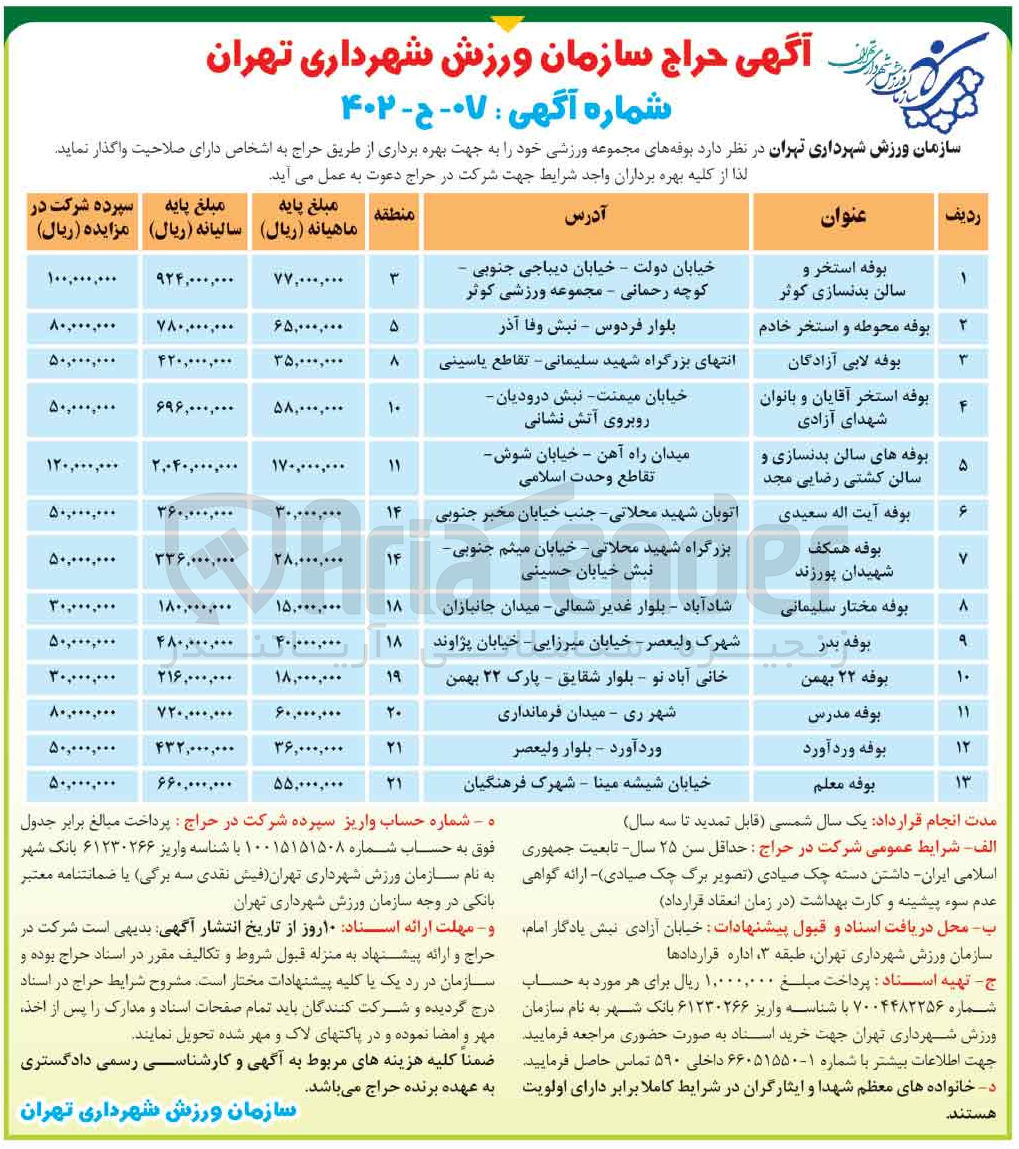 تصویر کوچک آگهی واگذاری بوفه